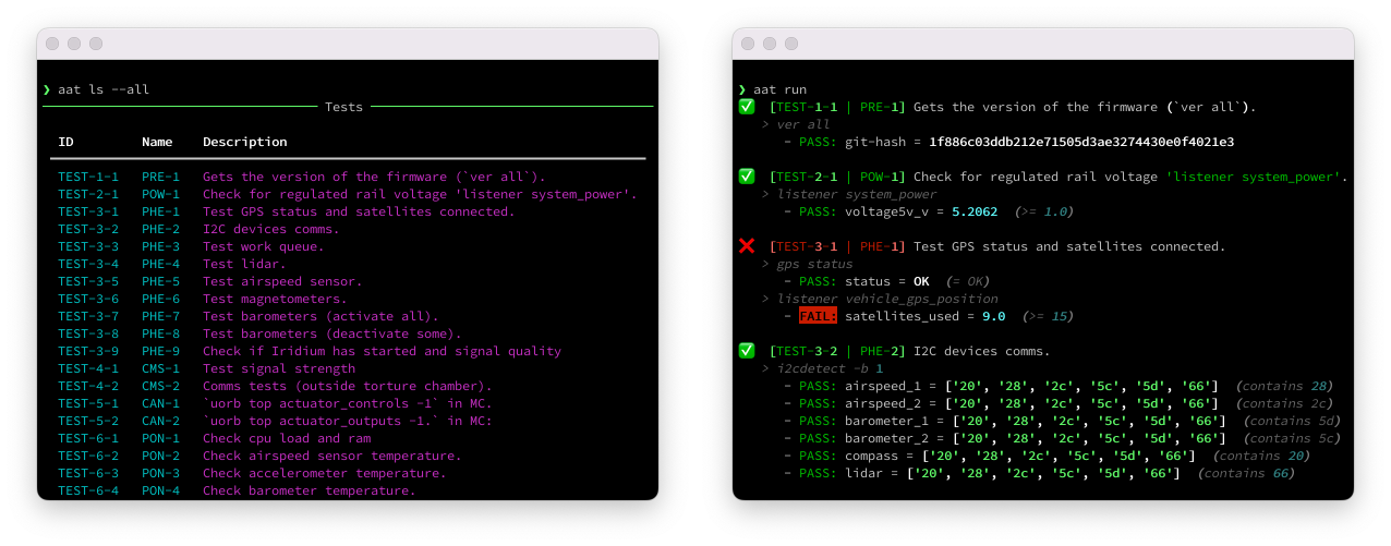 CLI interface of the automated testing tool.